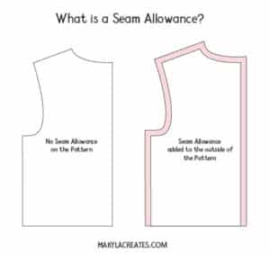 How to Add Seam Allowance to a Pattern - Makyla Creates