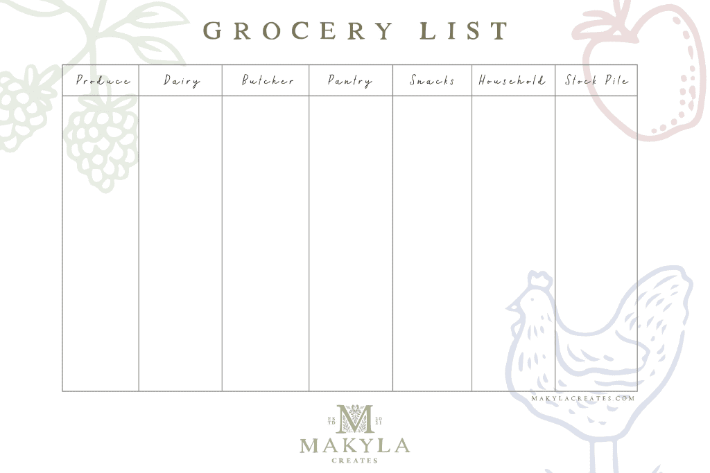 Makyla Creates Grocery list download