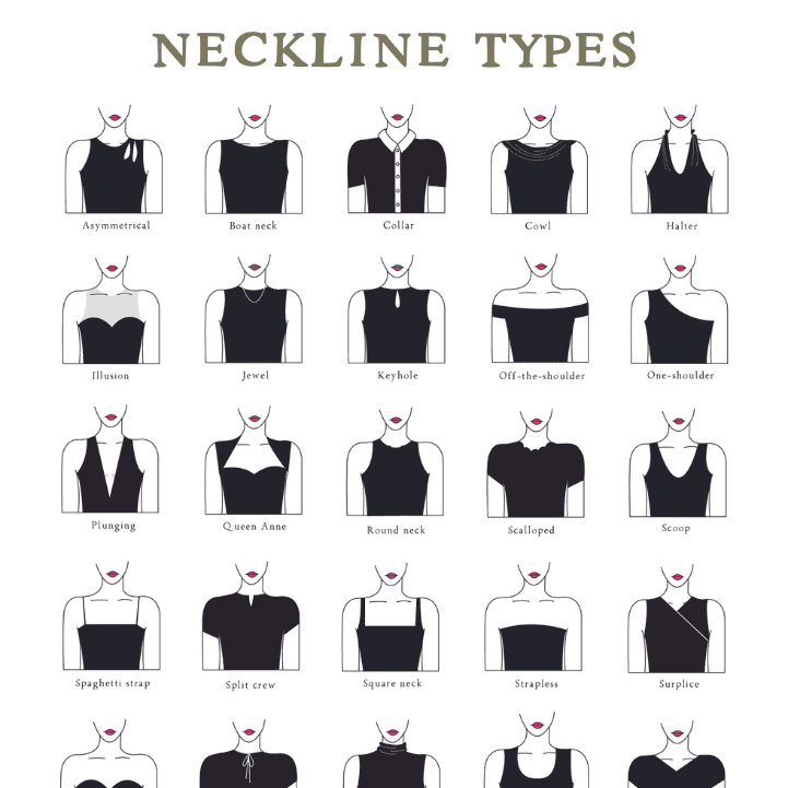 25 Types of Necklines (Illustrated Guide)