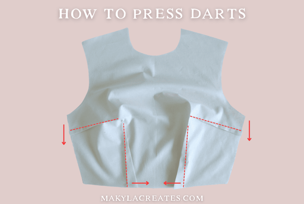 Diagram of the direction that bodice darts should be pressed
